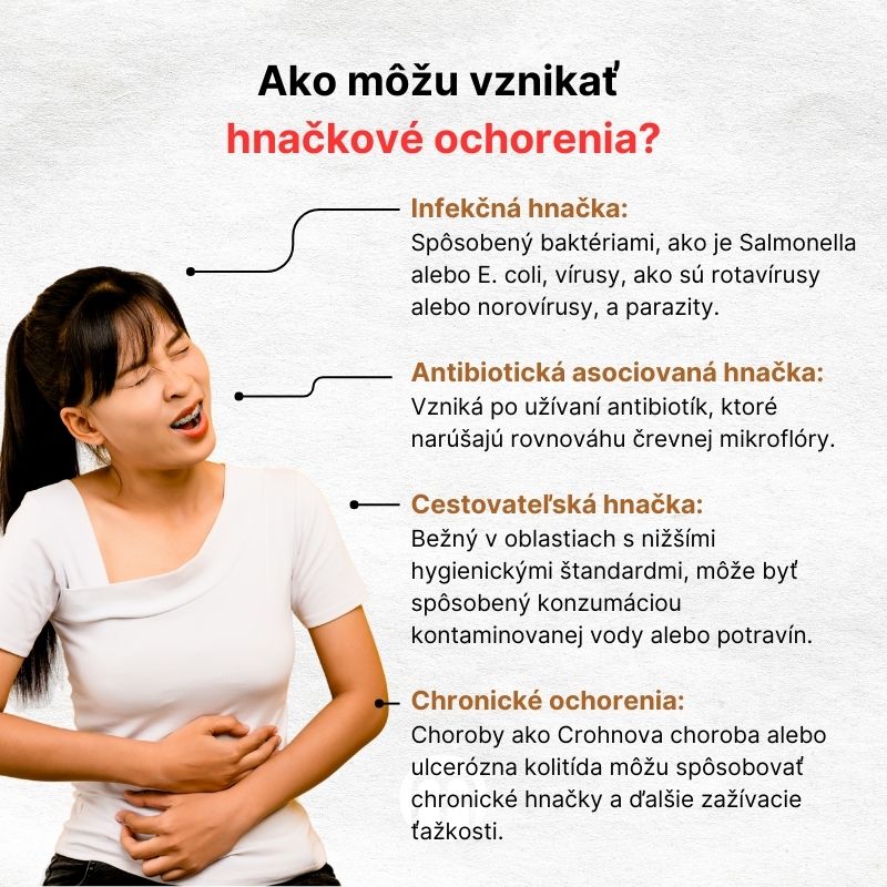 (Slovenčina) Jak mohou vznikat průjmová onemocnění